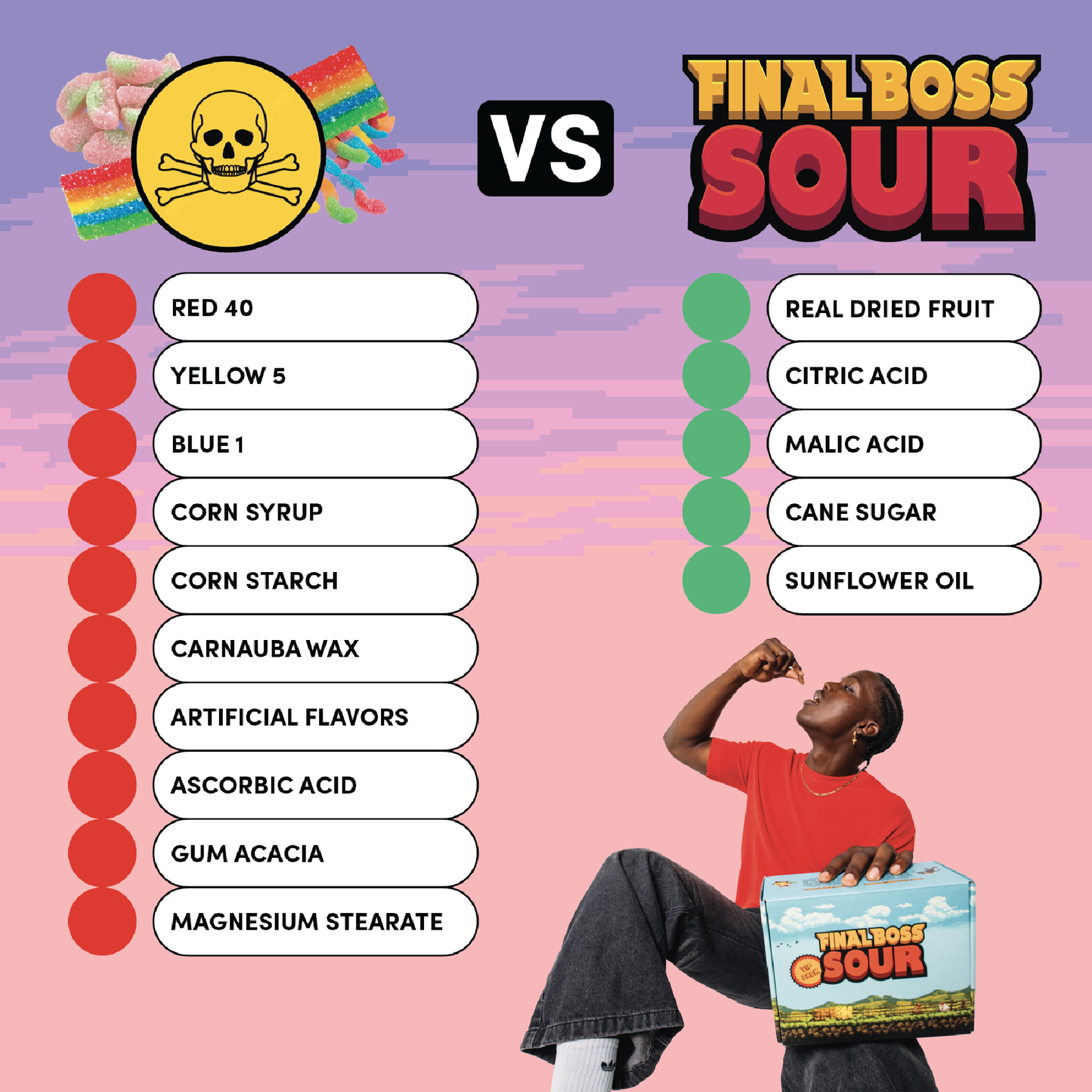 Sour Boss Level 1 Strawberries (12 pack) Dried Fruit Sour Snack