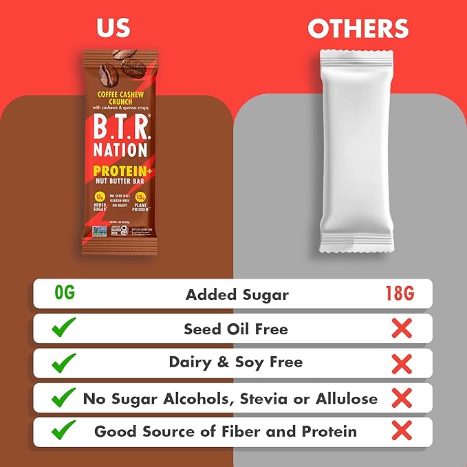 B.T.R. Nation Coffee Cashew Crunch Bar 1.87 oz