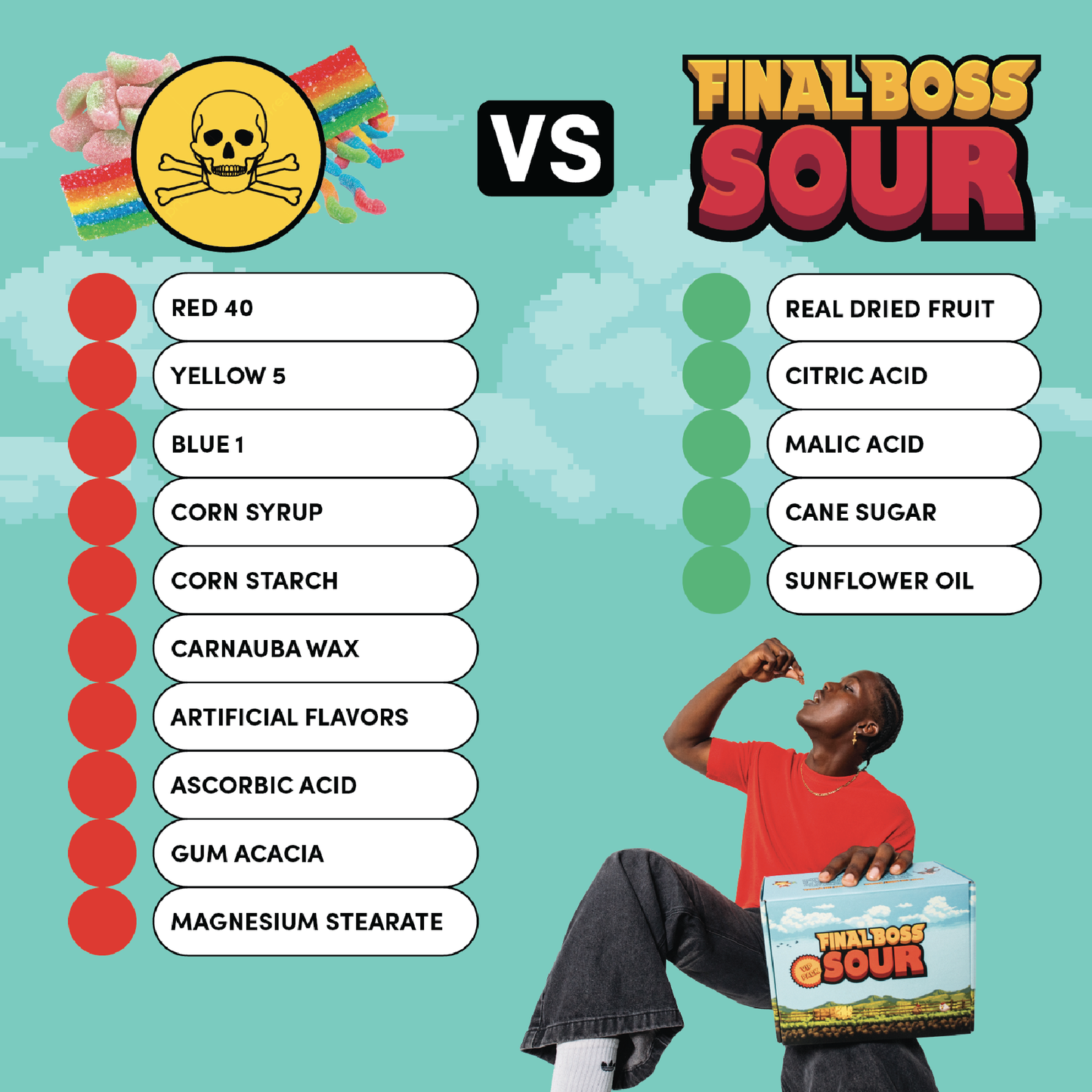 Sour Boss Level 2 Cranberries (12 pack) Dried Fruit Sour Snack