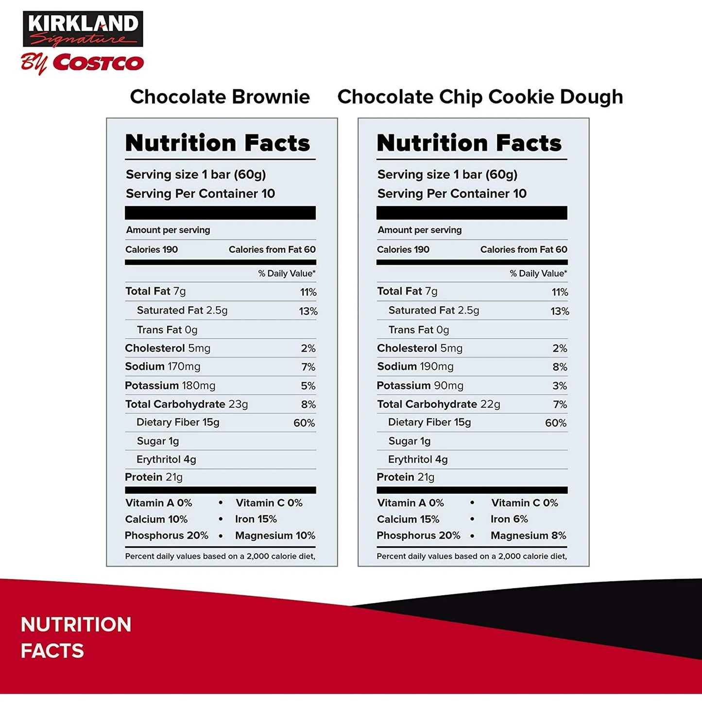 Kirkland Protein Bar Variety Pack Chocolate Chip Cookie Dough/Brownie 20 count