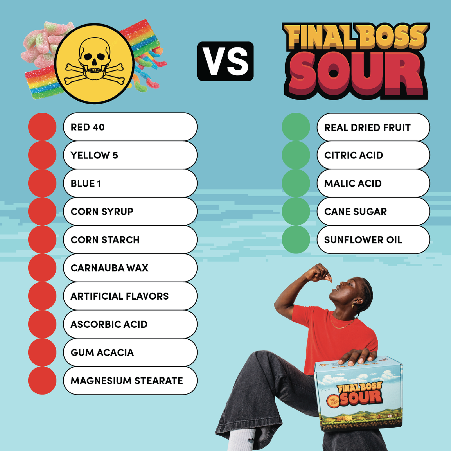 Sour Boss Level 1 Blueberries (12 pack) Dried Fruit Sour Snack