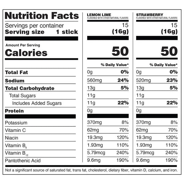 Liquid I.V. Hydration Multiplier Electrolyte Drink Mix, Variety Pack, 0.56 oz, 30 ct