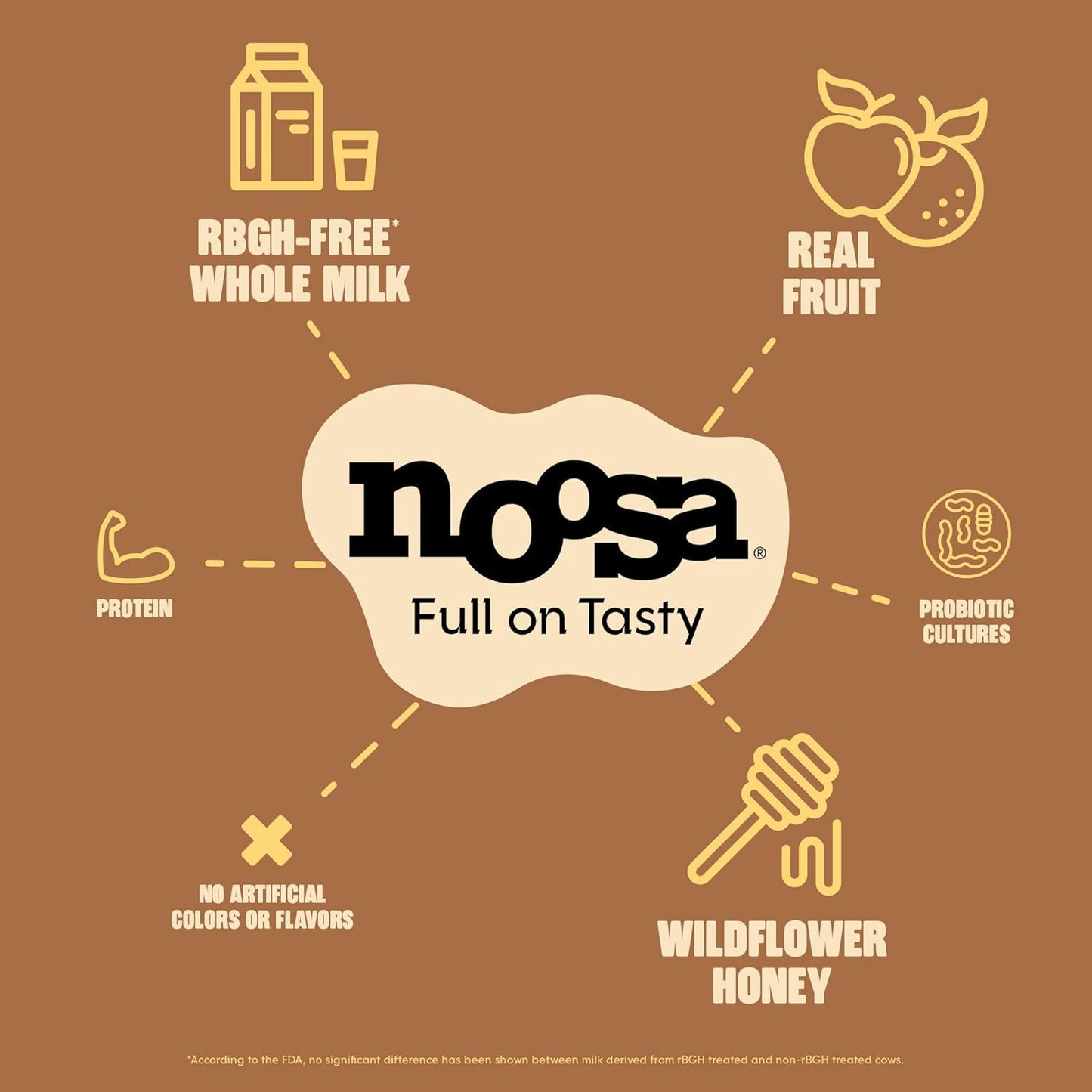 noosa Coconut Yoghurt, 8 oz