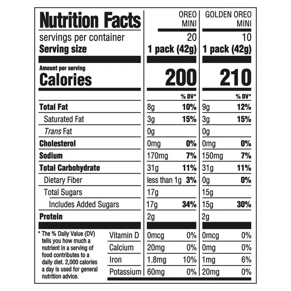 OREO Mini Chocolate Sandwich Cookies, Variety Pack, 1.5 oz, 30 ct