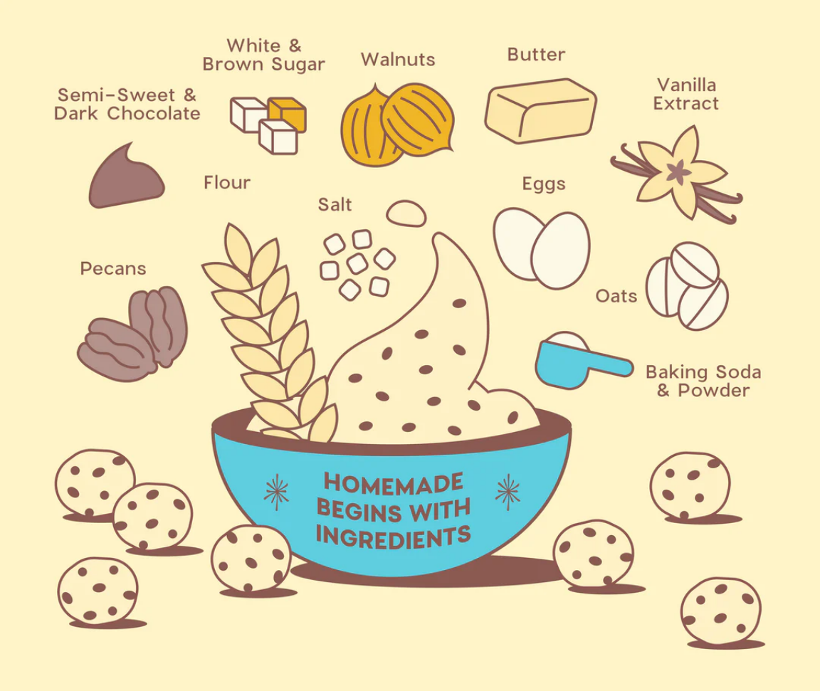 Saint Claire's Cookie Dough | Nutty Chocolate Chip