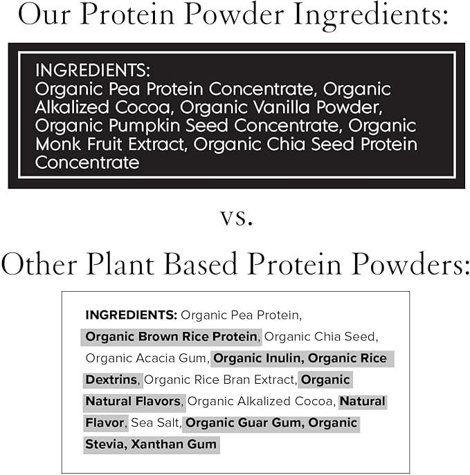 Truvani Organic Chocolate Plant Based Protein, 11.82 oz