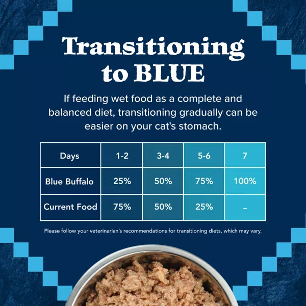 Blue Buffalo Wilderness Grain Free Premium Wet Cat Food Salmon Recipe, 5.5 oz