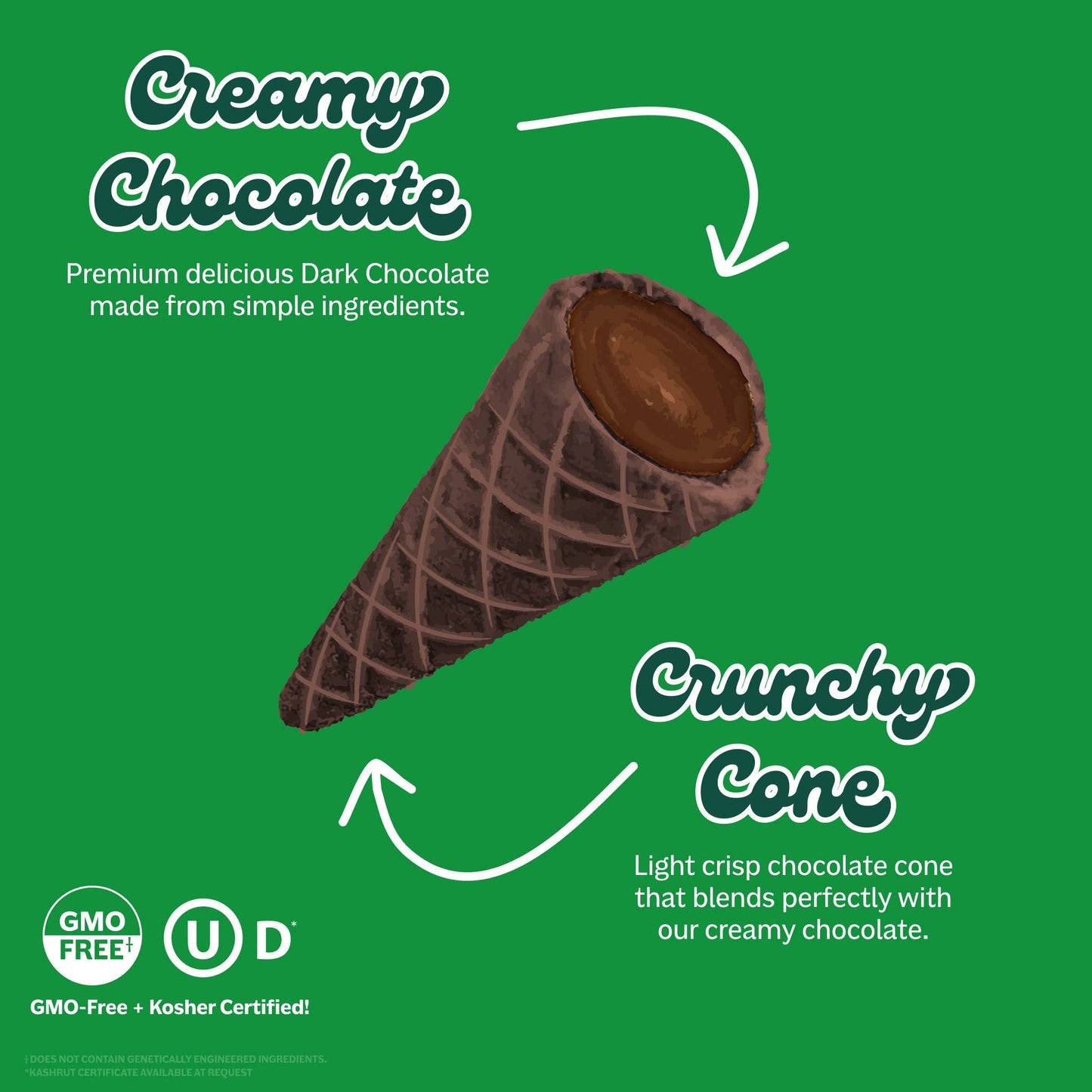 Muddy Bites Thin Mint Bite-Sized Waffle Cones Snacks, 2.33 oz