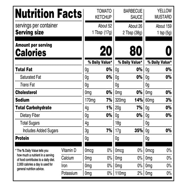 Heinz Classic Variety Pack, 124.2 oz