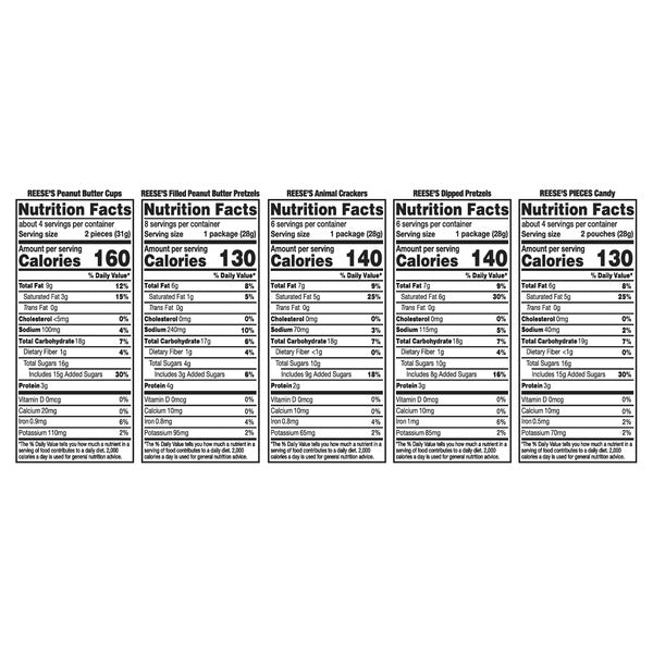 Reese's Sweet and Salty Assortment Variety Pack, 36-count