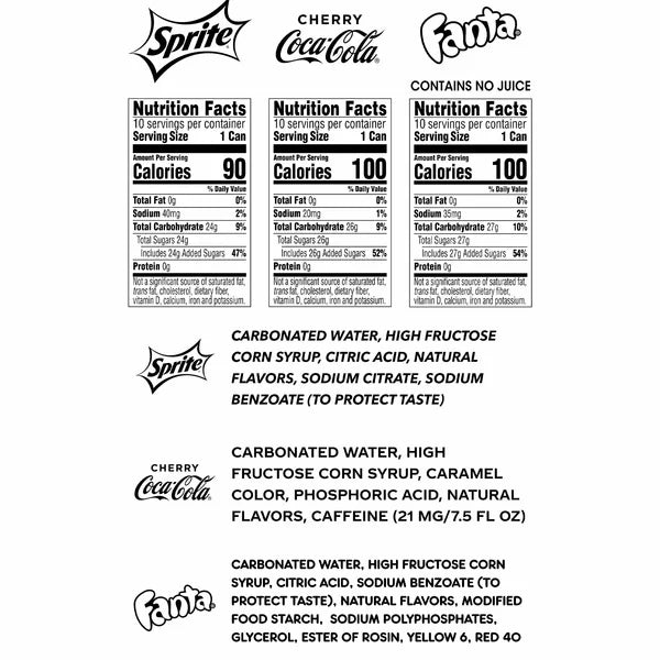 Coca-Cola Mini Variety Pack, 30 Count