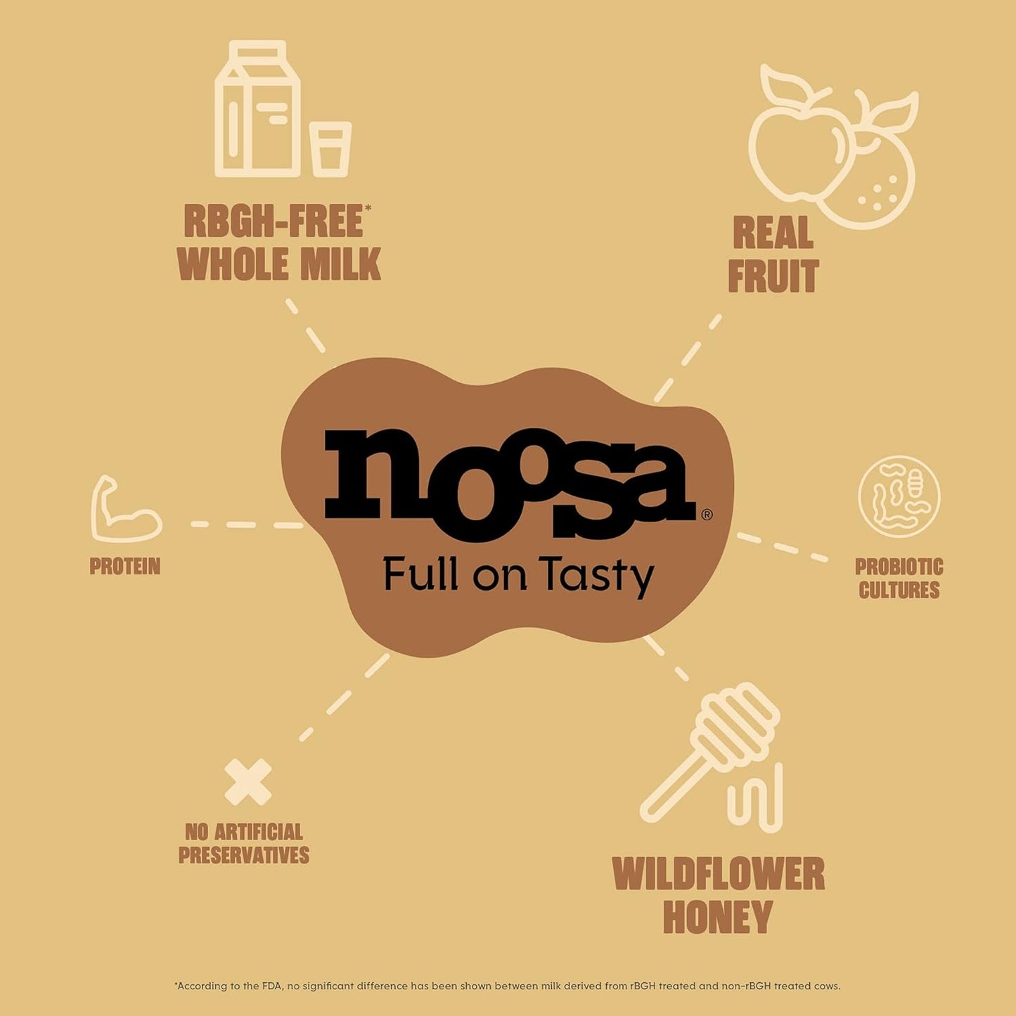 noosa Vanilla Bean Yoghurt, 8 oz