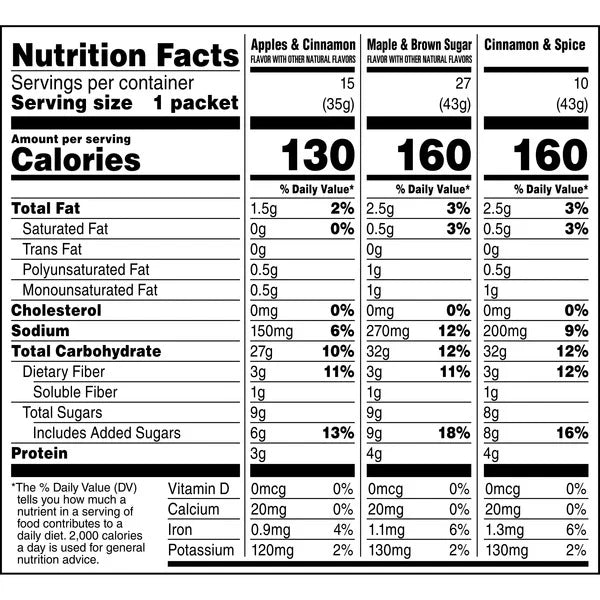 Quaker Instant Oatmeal, Variety Pack, 1.51 oz, 52 ct